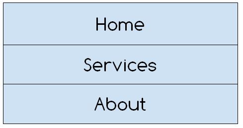 Responsive Web Designing Using Flexbox | Explained