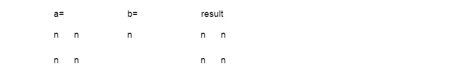 mod-function-in-matlab