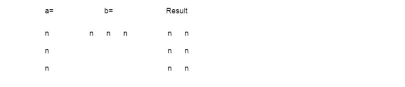 mod-function-in-matlab