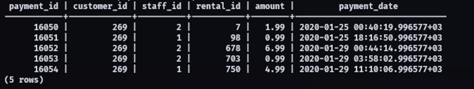 sql-max-function