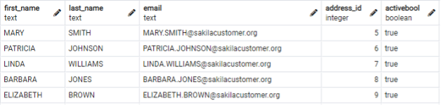 Sql Uppercase Function In Where Clause