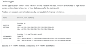 t sql format numeric 2 decimal places