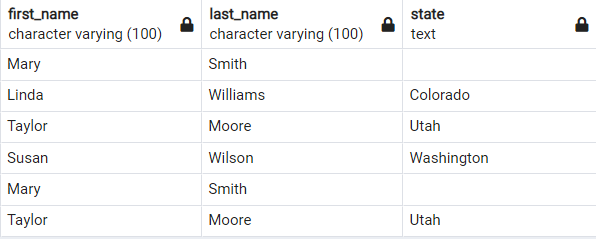 Sql Remove Characters From String