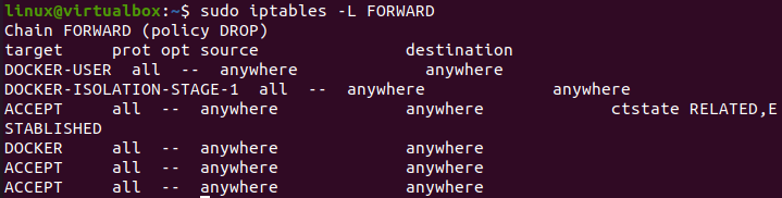 linux-iptables-list-all-rules