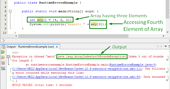 What Are Runtime Errors In Java Explained