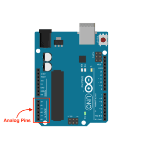 Arduino Uno Pinout Guide Linux Consultant