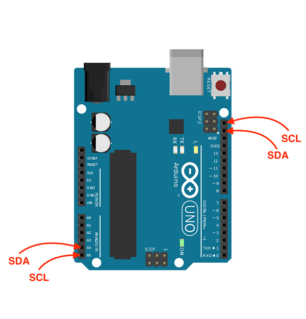 The Full Arduino Uno Pinout Guide [including diagram]