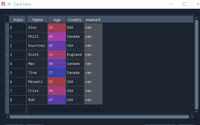 pandas-read-csv-multiprocessing