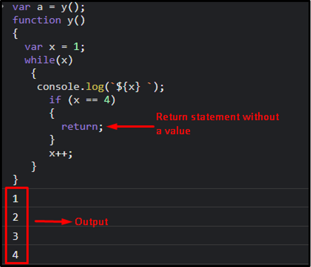 javascript return with assignment