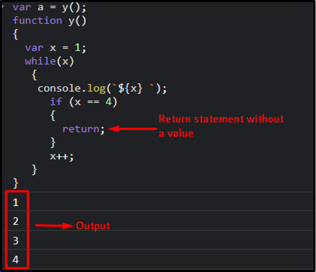 JavaScript Return Statement