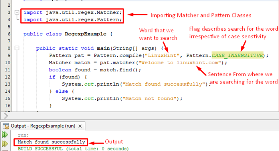 Regular Expressions In Java Explained