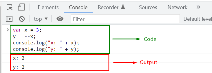 arithmetic-operators-in-javascript-devopsschool