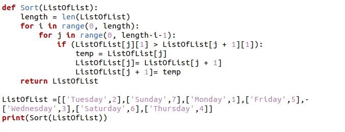 sort-nested-list-in-python