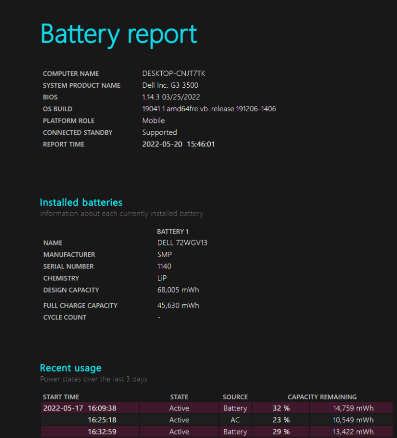 Why is My Laptop Battery Draining so Fast? 5 Common Reasons