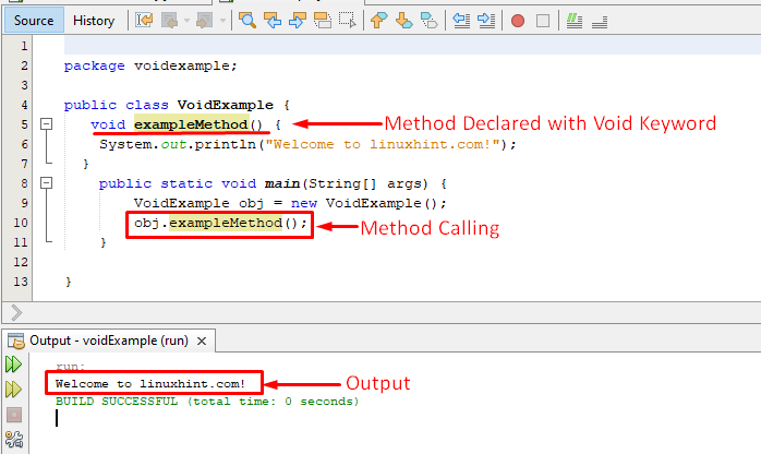 What Does Void Mean In Java