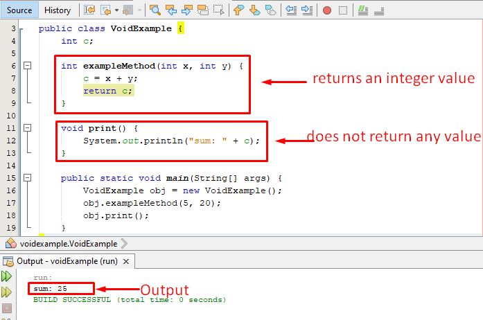 What Does Void Mean In Java