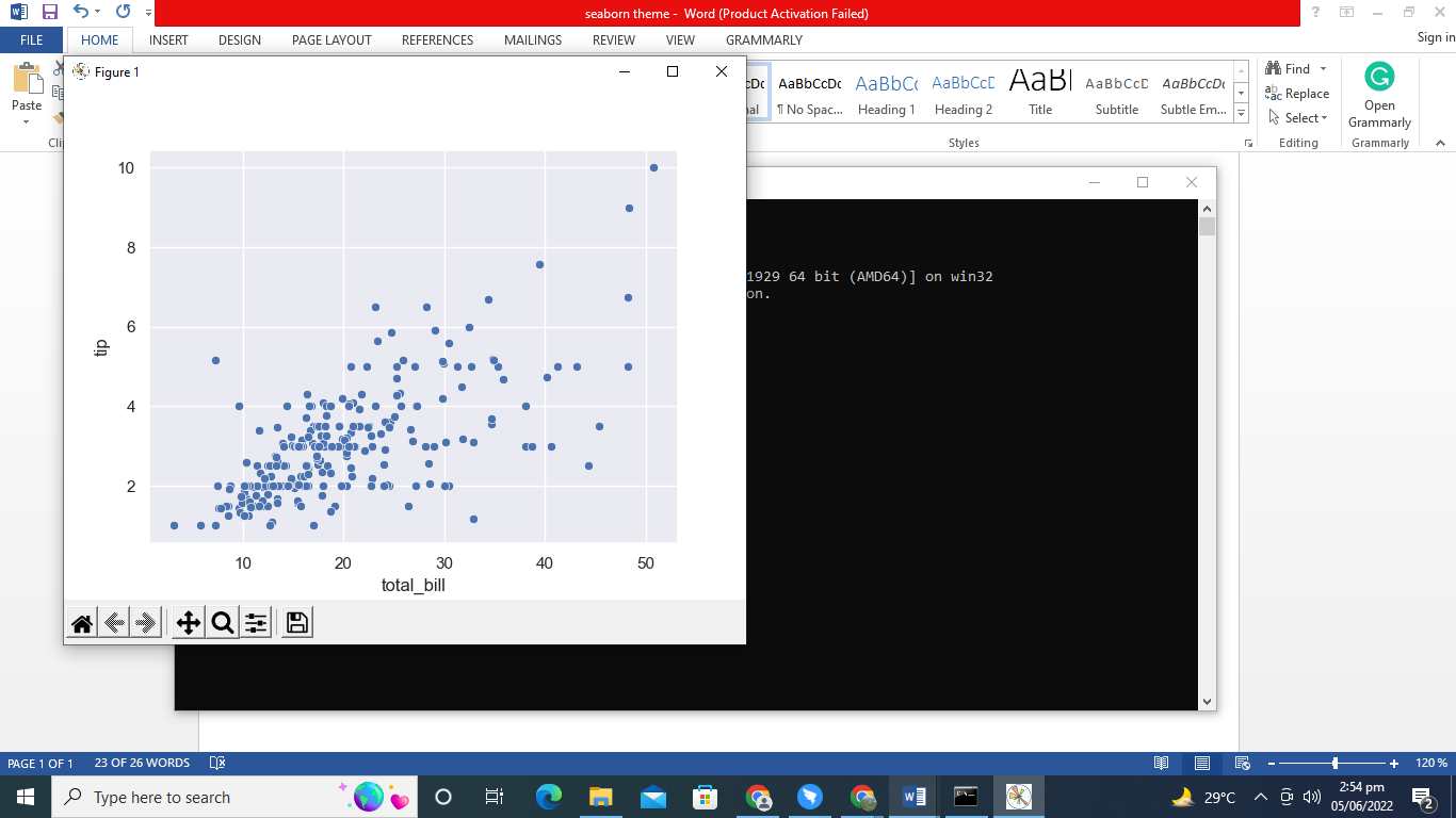 Seaborn Theme