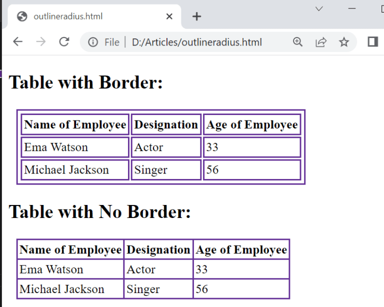 CSS Remove Border