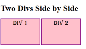 CSS Two Divs Side By Side