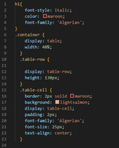 CSS Two Divs Side By Side