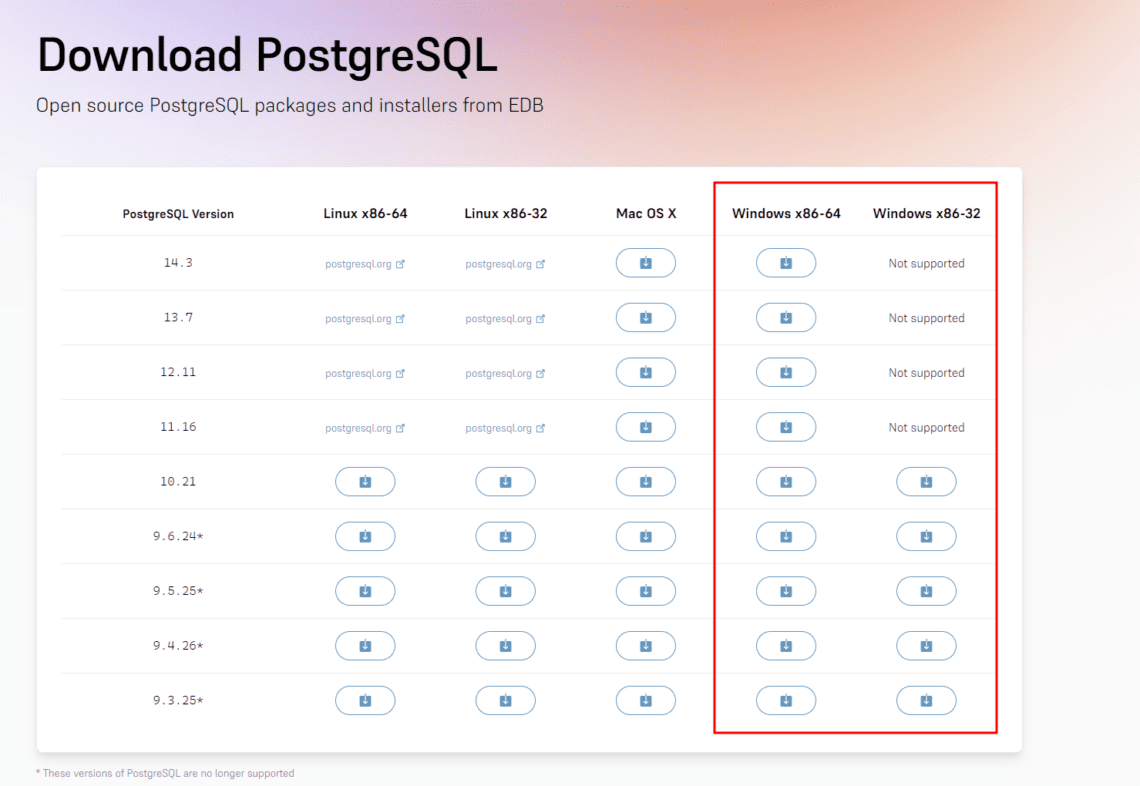 psql-command-not-found