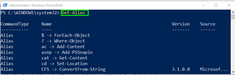 PowerShell Alias | A Detailed Guide