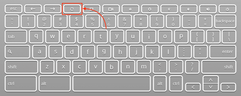 Where is the Refresh Button on a Chromebook?
