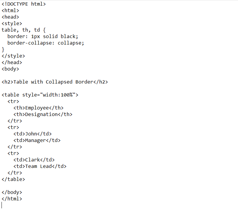 HTML Table Border