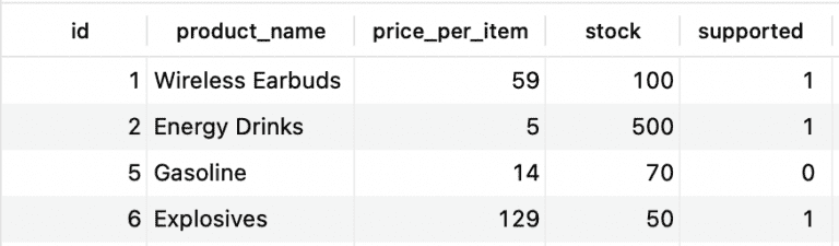 sql not equal to multiple values