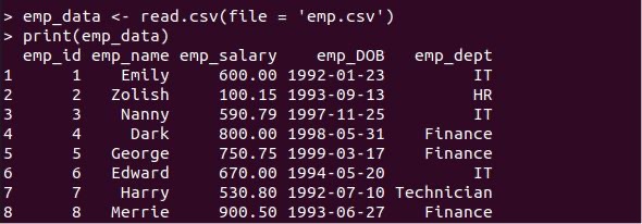 r-read-csv