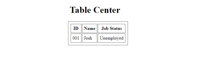 Table Description automatically generated with medium confidence