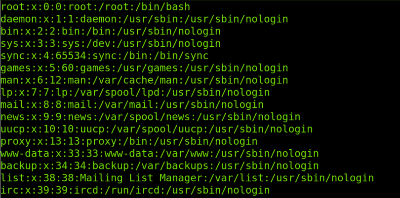Etcpasswd File In Linux Explained With Examples