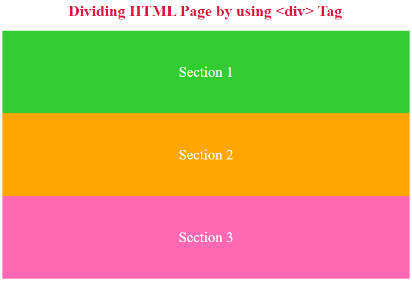 Using div with css