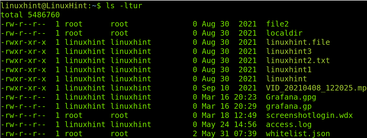 Linux List Files By Date