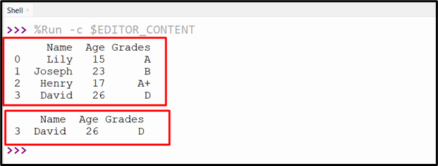  Pandas DataFrame Select Rows By Condition DevsDay ru