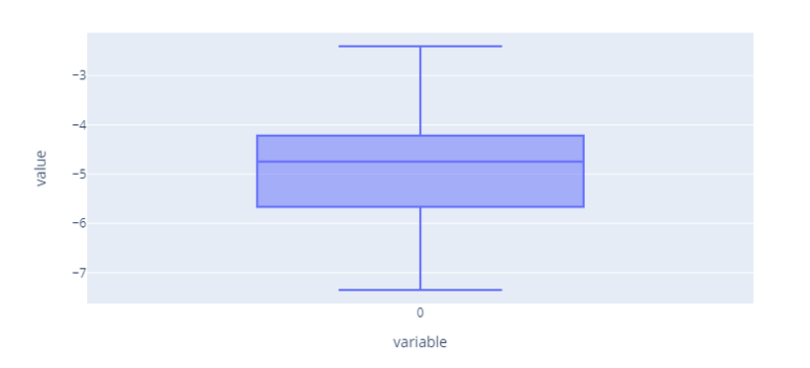 r-markdown-tips-code-images-comments-tables-and-more-r-bloggers