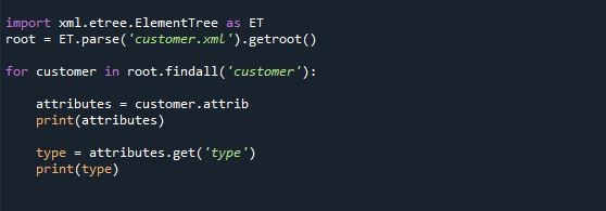 Python Xml ElementTree