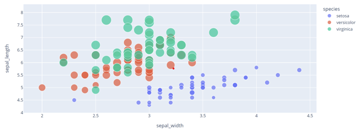 plotly legend title