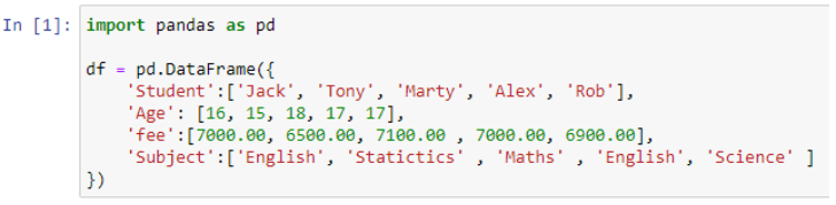 change-columns-names-pandas-dataframe-riset