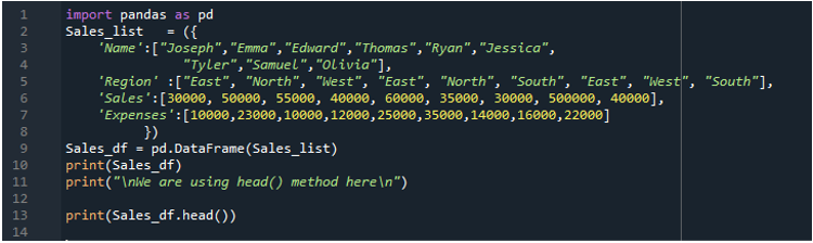 Pandas Dataframe Head