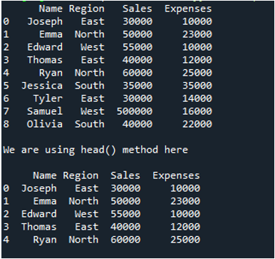 Pandas Dataframe Head