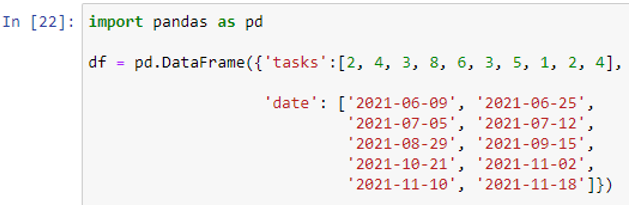 Pandas Filter By Date