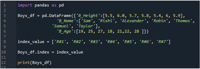 pandas-dataframe-loc-syntax-and-examples-spark-by-examples