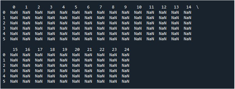 pandas-display-all-columns