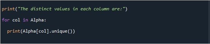 Pandas Distinct Values In Column 6605