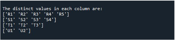 pandas-distinct-values-in-column