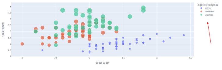 plotly-legend-title