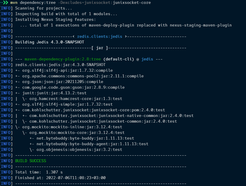 MVN Dependency Tree