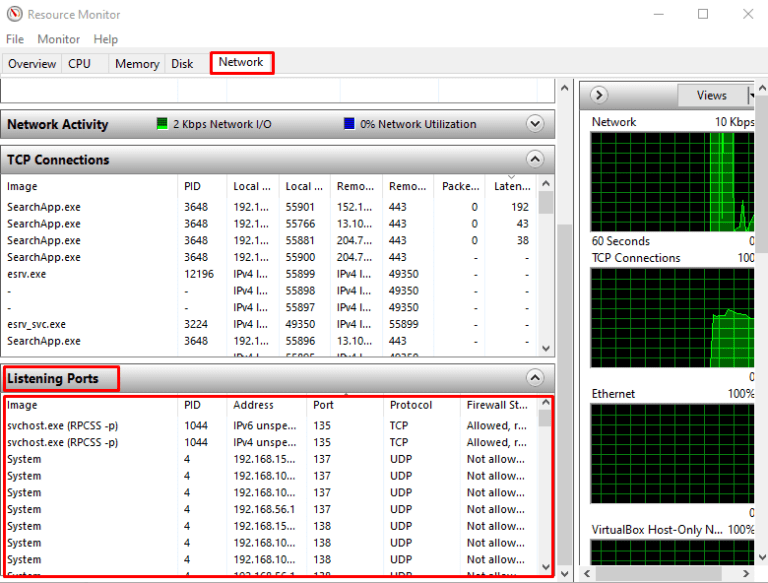 Linux port listening. Диапазон портов TCP. Udp порт 520. Порты TCP. TCP порт.