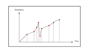 how to add a picture to latex